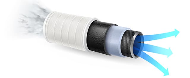 filtros de purificadores de aire para asma y alergias